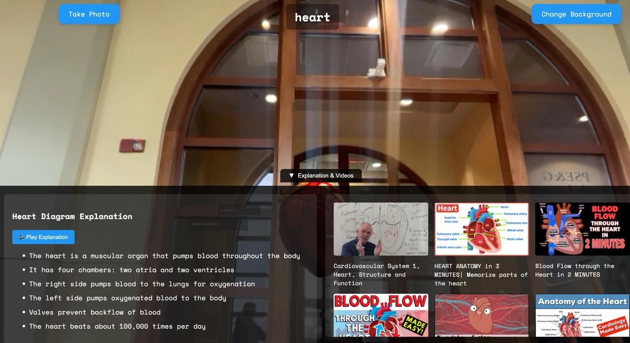 3Ducate screenshot 2