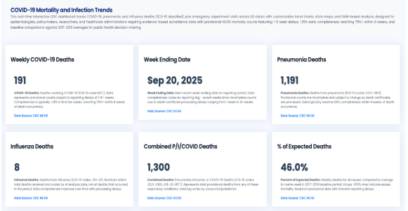 CovPred screenshot 2