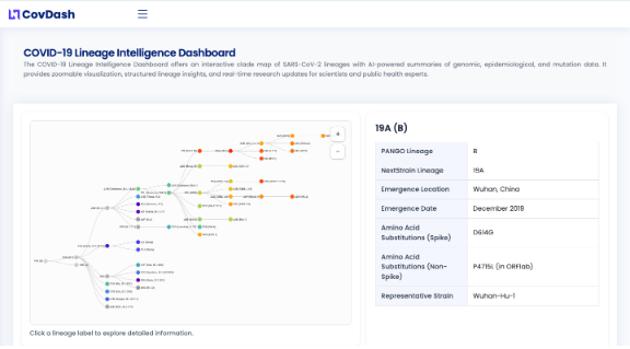 CovPred screenshot 4