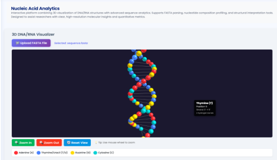 CovPred screenshot 5