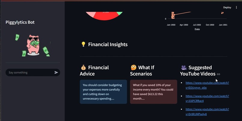 Piggilytics AI screenshot 3