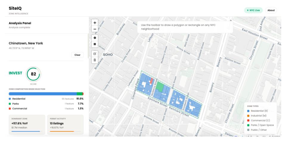 SiteIQ screenshot 1