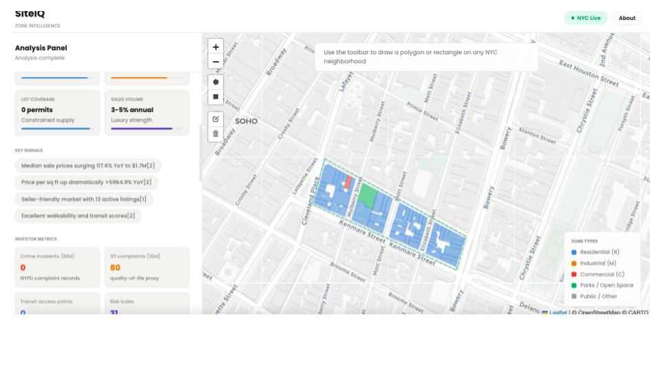 SiteIQ screenshot 2