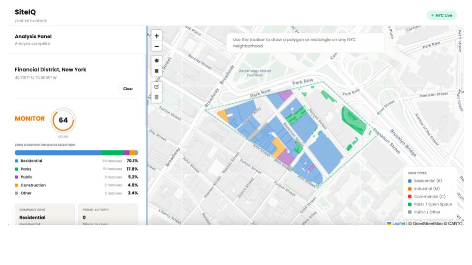 SiteIQ screenshot 4
