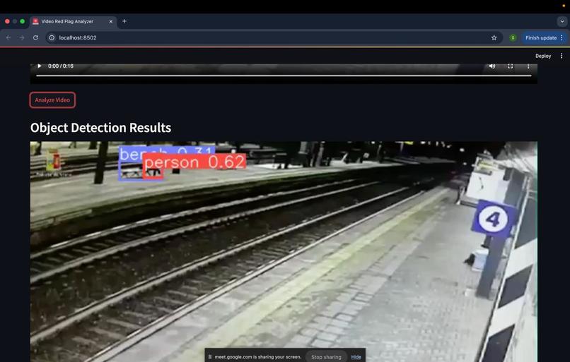 VisionSentinel AI screenshot 2